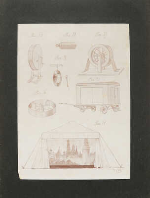 Скородумов Н.В. Новый метод упрощенных постановок: (устройство сцены и декораций). М., 1914.